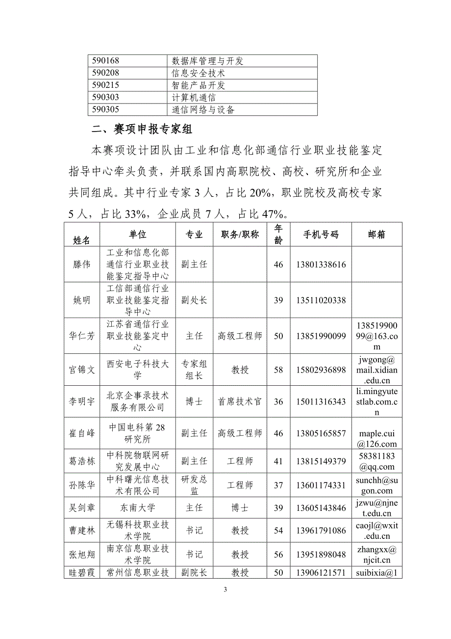 2016高职职业院校技能大赛项目方案申报书云计算技术与应用_第3页