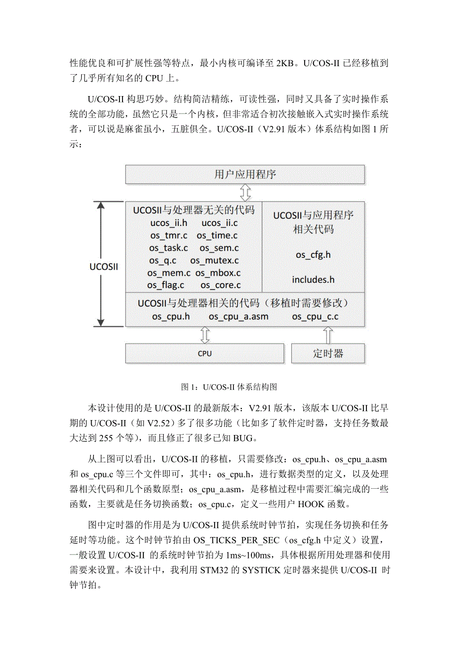 基于stm32的ucosii系统移植_第2页