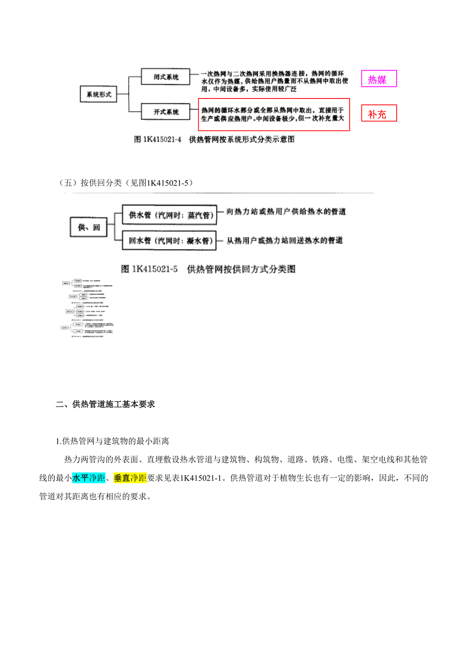 1k415020城市供热管道工程施工_第2页