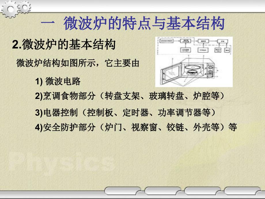 微波炉的特点与基本结构2微波炉的种类与型号3微波炉的课件_第4页