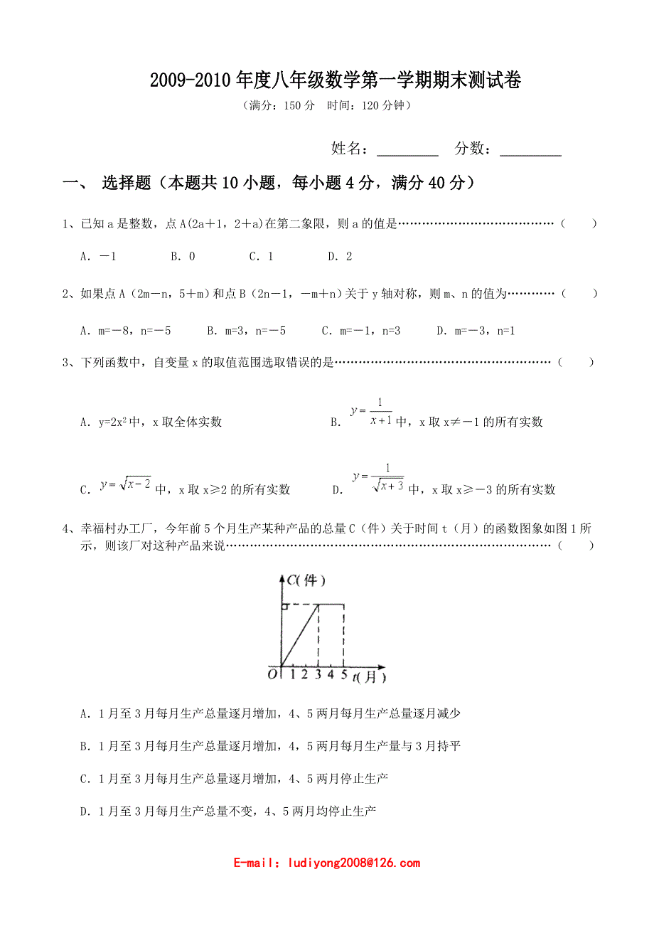 2009-2010年度八年级数学第一学期期末测试卷(沪科版)_第1页