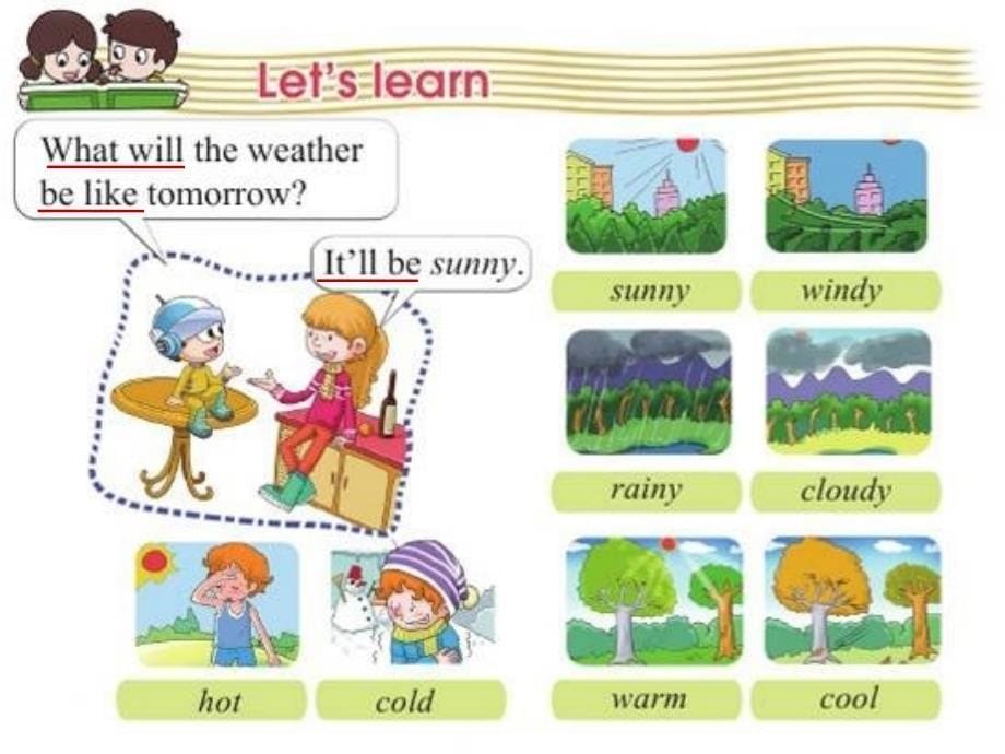 2016秋六年级英语上册 lesson 3《it will be sunny this sunday》课件2 科普版_第5页