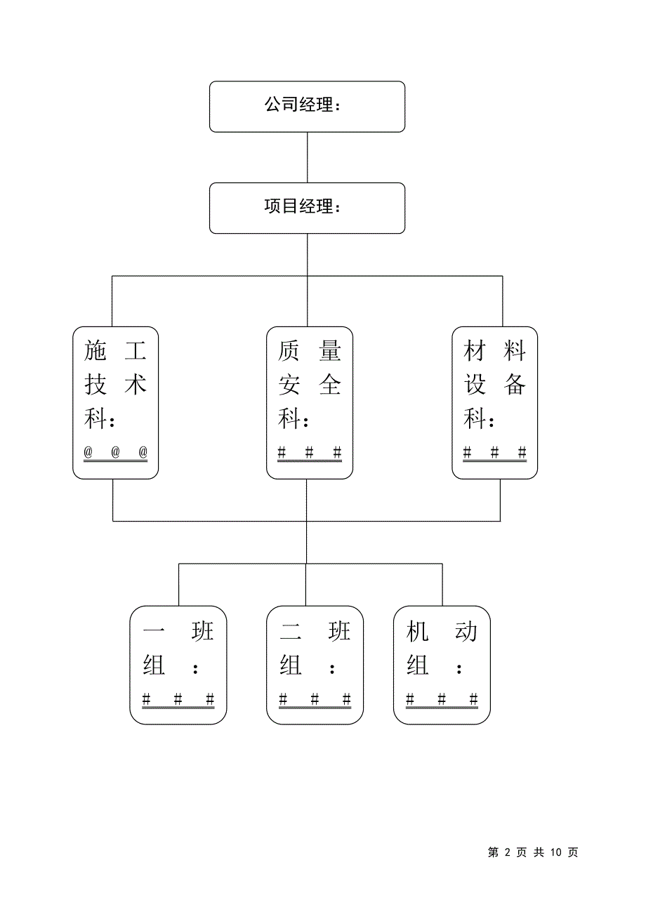 厚型薄型钢结构防火涂料施工方案_第2页