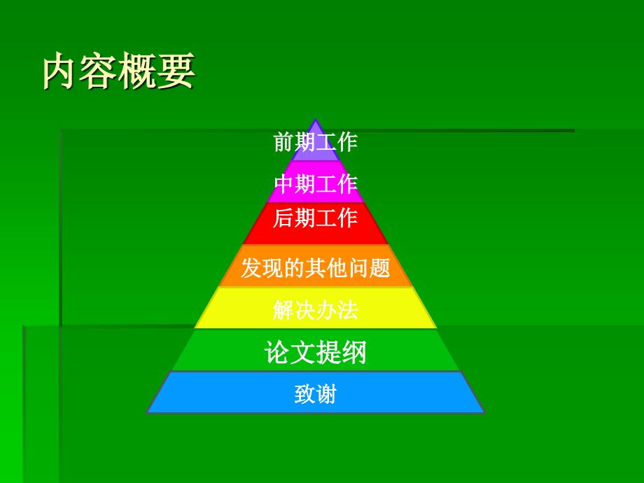 个人工作总结课件_第2页