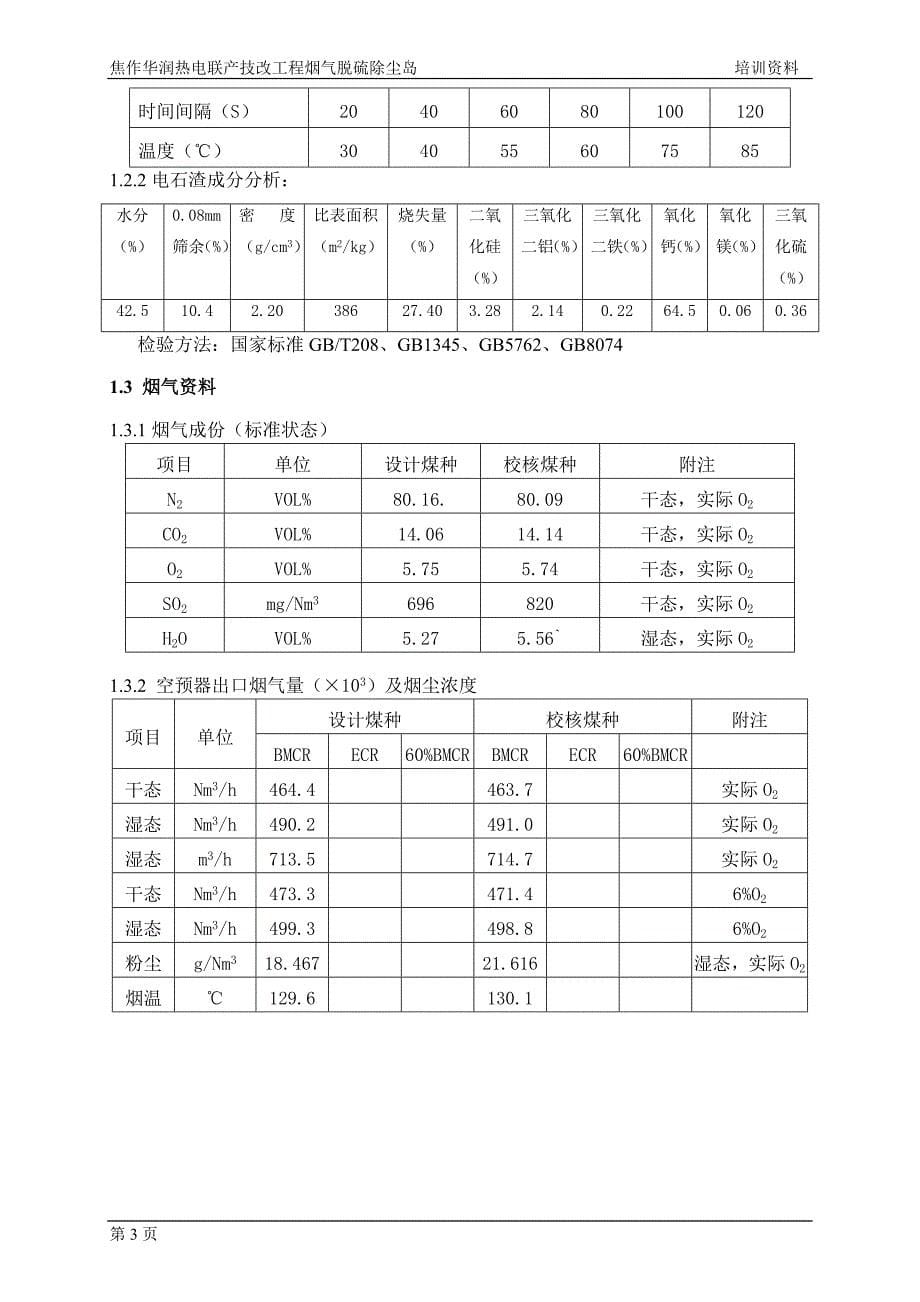 工艺部分cfb锅炉培训资料(值得收藏)_第5页