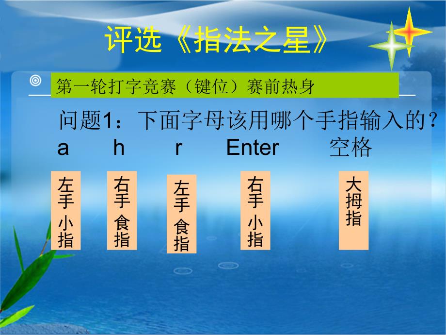 小学信息技术人教课标版《三年级下册第3课争当打字小能手》ppt课件_1_第3页