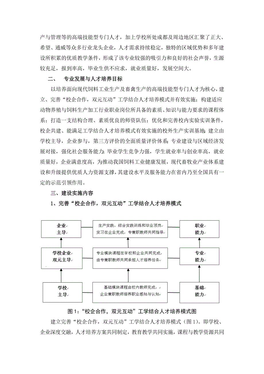 四川高职高专（饲料与动物营养）专业建设方案_第3页