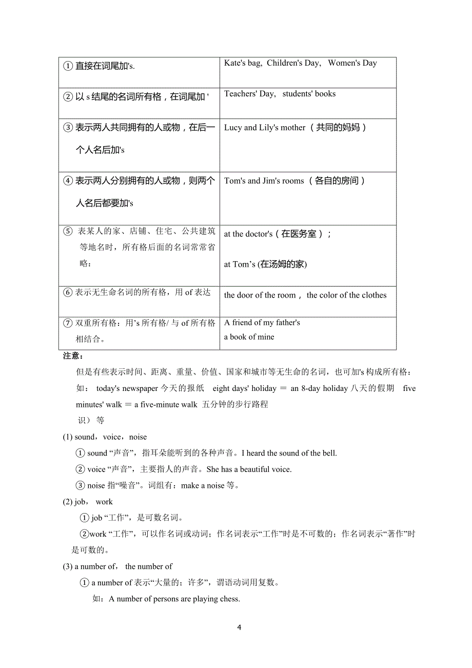 城关一中2018中考英语复习资料_第4页