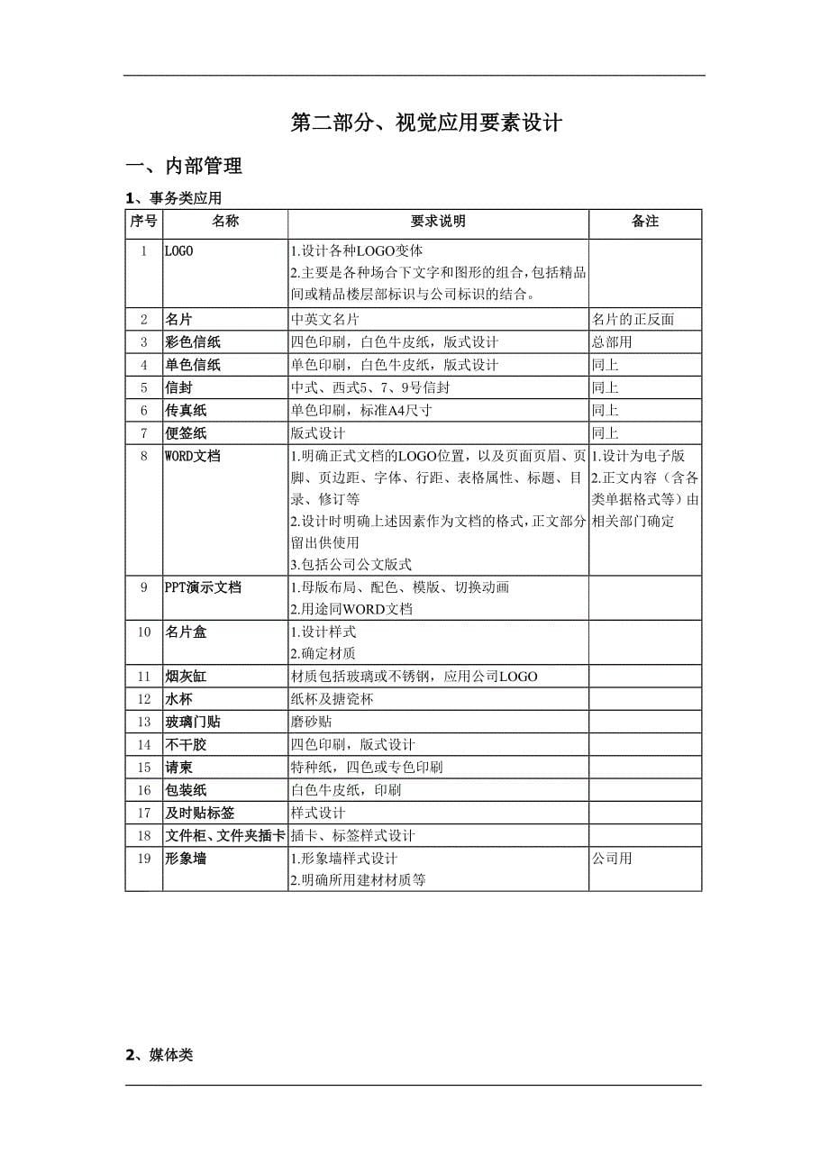 建文文化卖场vis策划案及报价_第5页