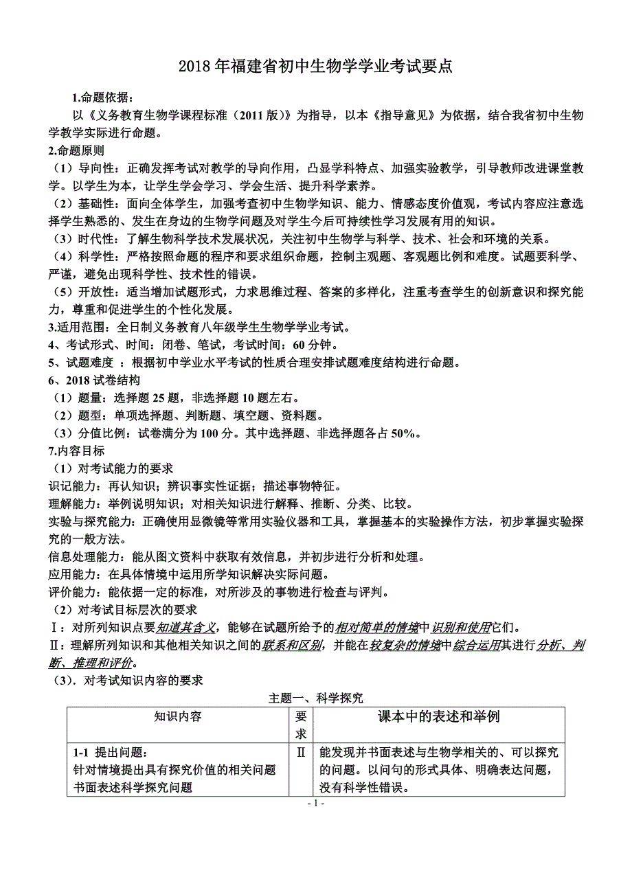 2018福建省初中学业考试生物复习资料_第1页