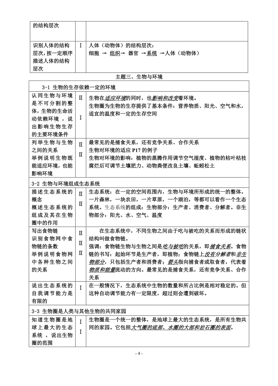 2018福建省初中学业考试生物复习资料_第4页