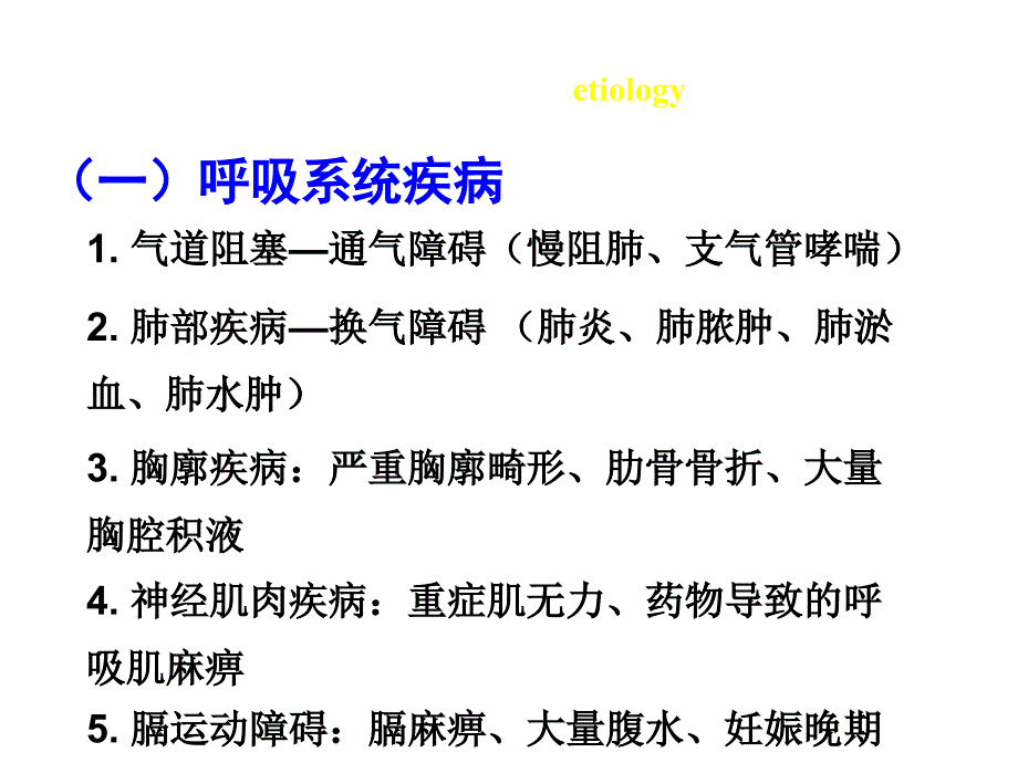 呼吸困难的护理课件_第4页