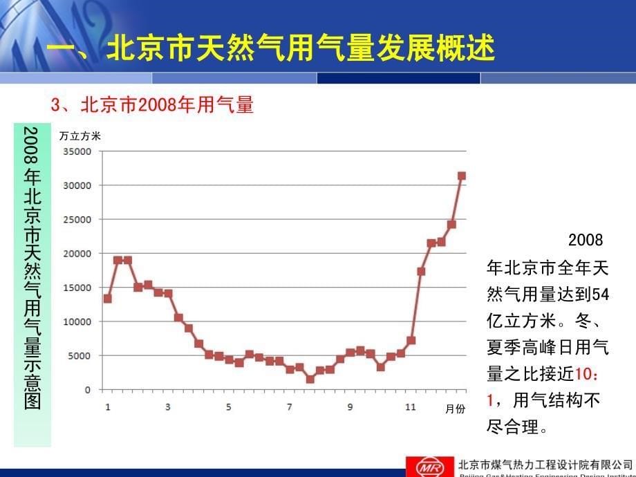 燃气冷热电三联供技术与应用_第5页