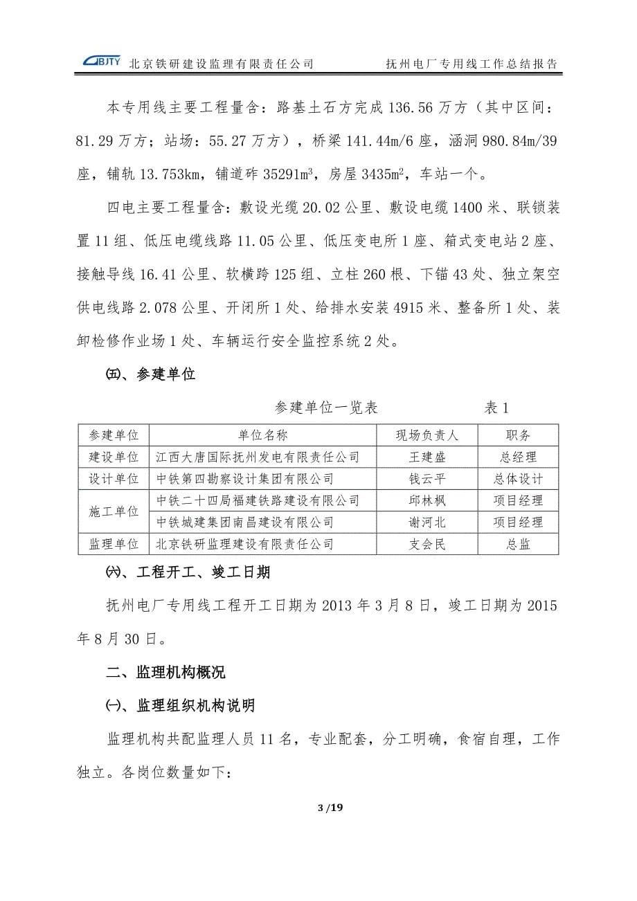 抚州电厂专用线监理工作总结报告_第5页