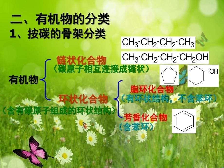 高三化学鲁科版必修二第三章第一节认识有机化合物课件_第5页