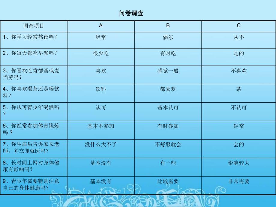 《同样的权利同样的爱护课件》初中思想品德人教2001课标版八年级下册课件_2_第1页