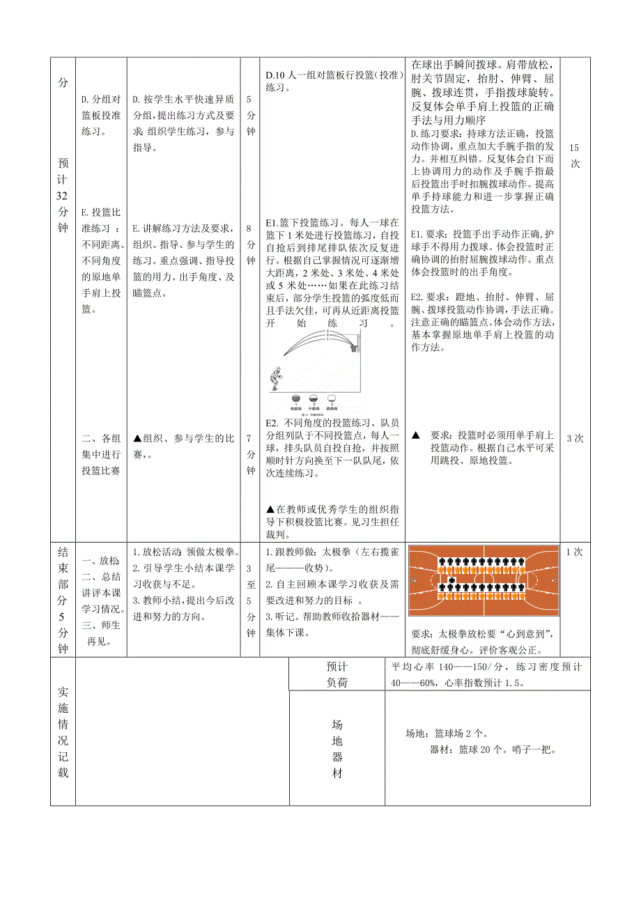 公开课教案,原地单手肩上投篮教案_第3页