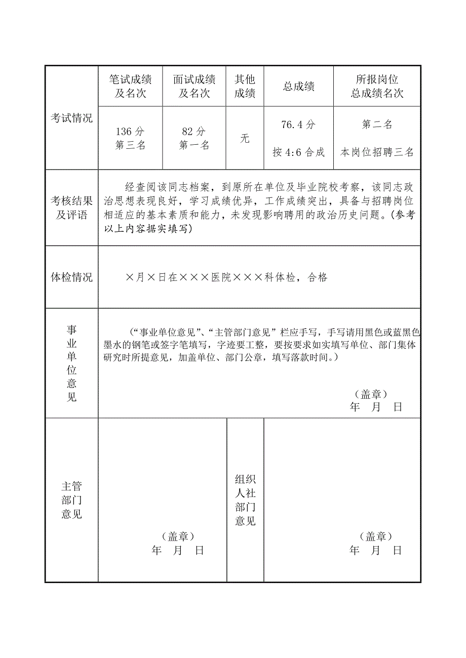 河北省事业单位公开招聘工作人员审批表(填写样表)_第2页