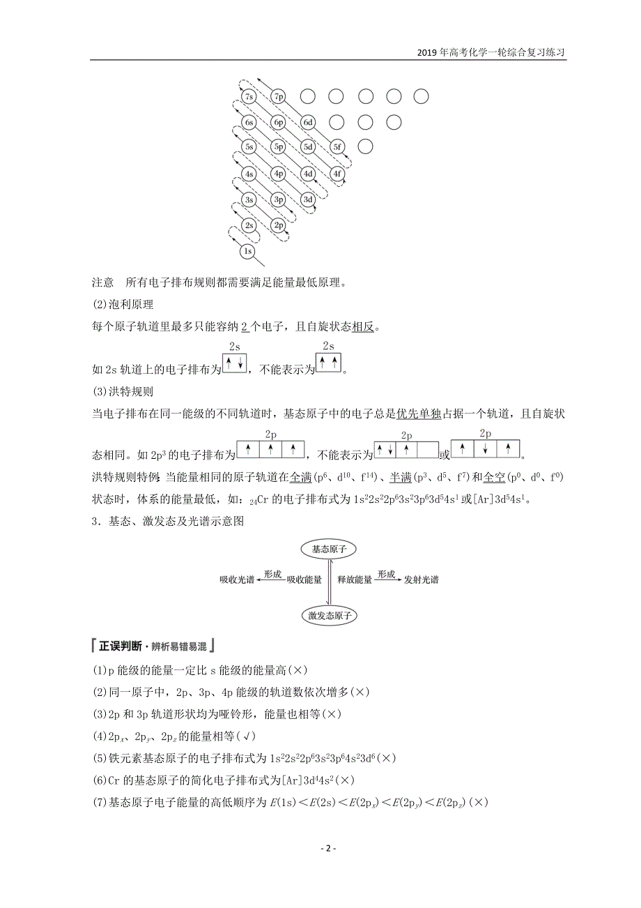 2019年高考化学一轮综合复习第12章有机化学基础第37讲原子结构与性质练习_第2页