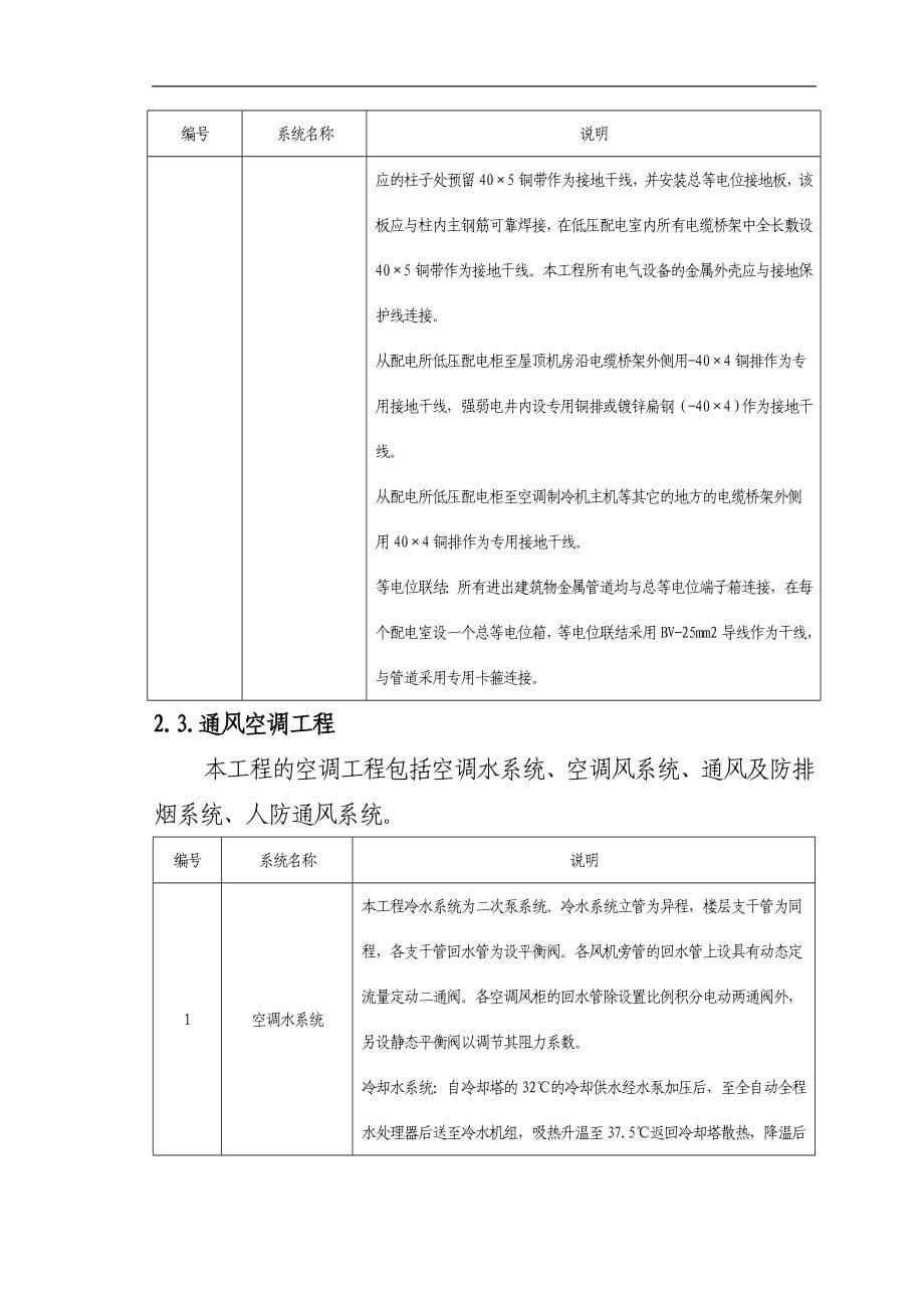 医院机电工程施工组织设计方案_第5页