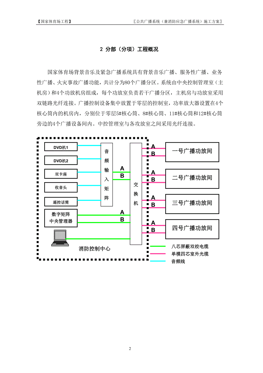 09公共广播系统(兼消防应急广播系统)施工方案_第3页