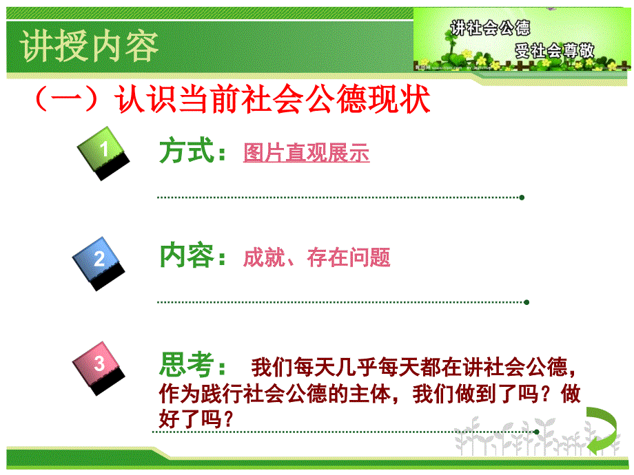 大学生社会公德实践与养成_说课_第4页