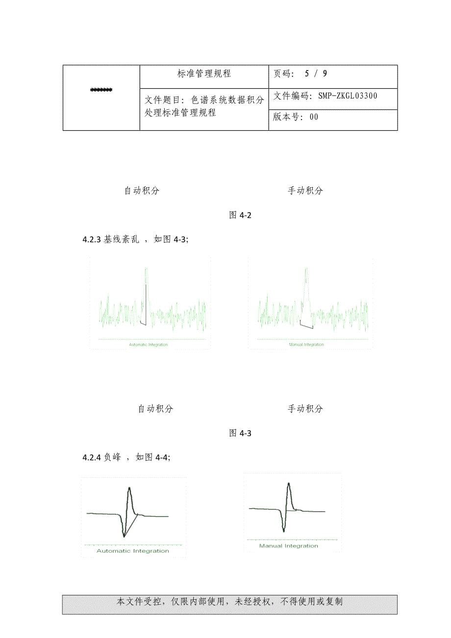 033色谱系统数据积分处理标准管理规程_第5页