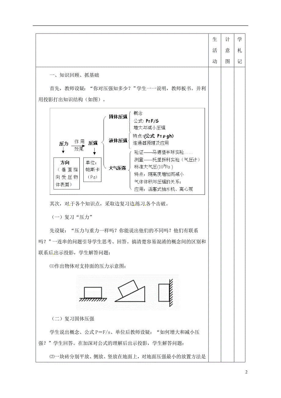 中考物理 压强和浮力复习教案_第2页