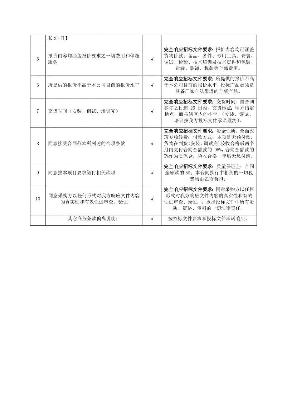 一般商务条款响应表_第2页