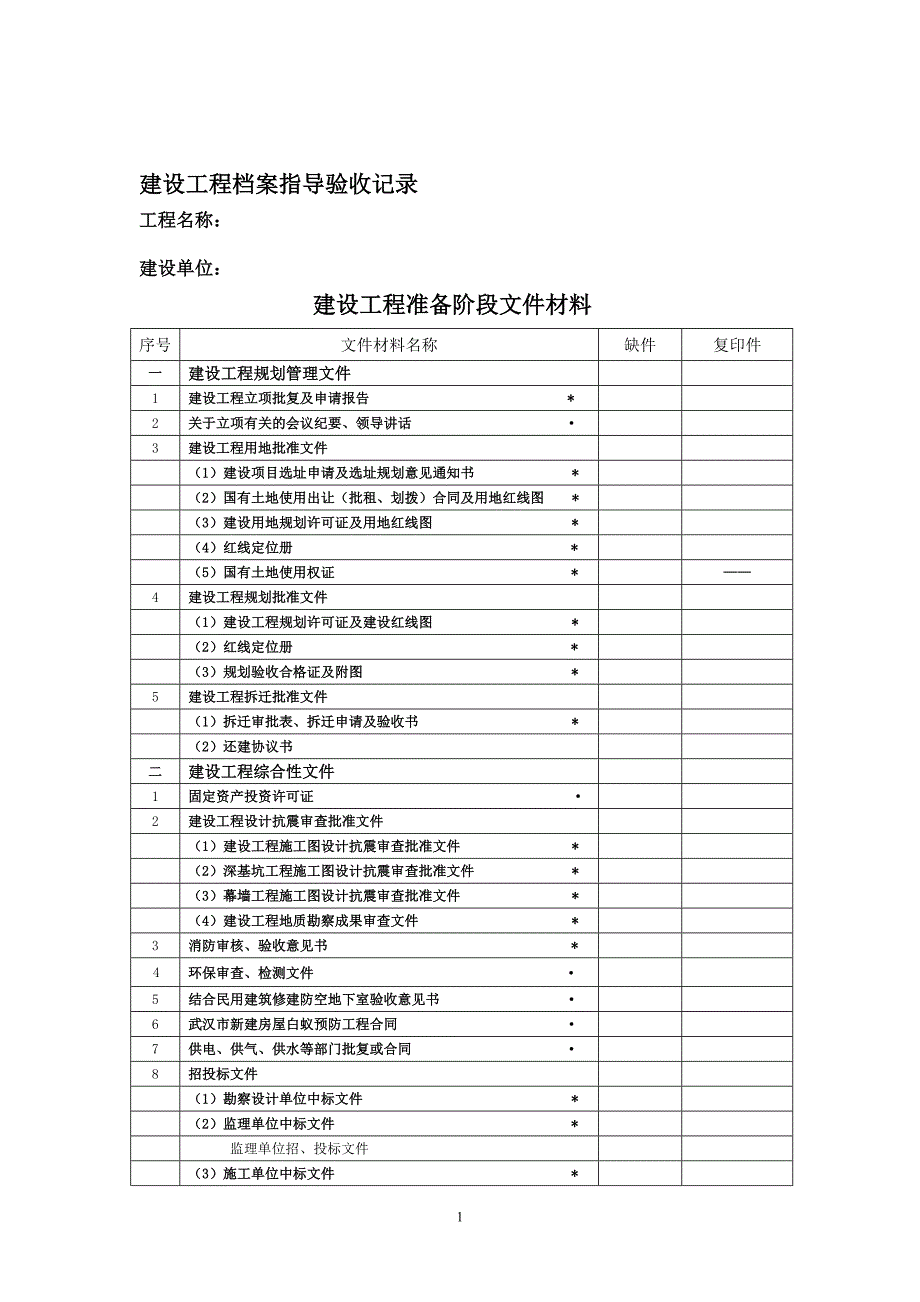 建设工程档案指导验收记录_第1页