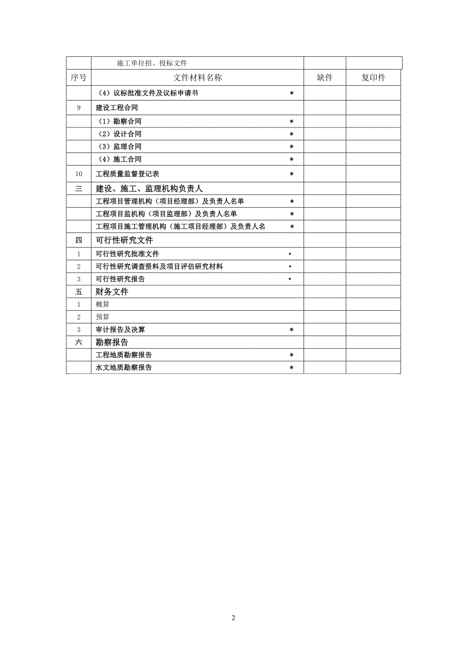 建设工程档案指导验收记录_第2页