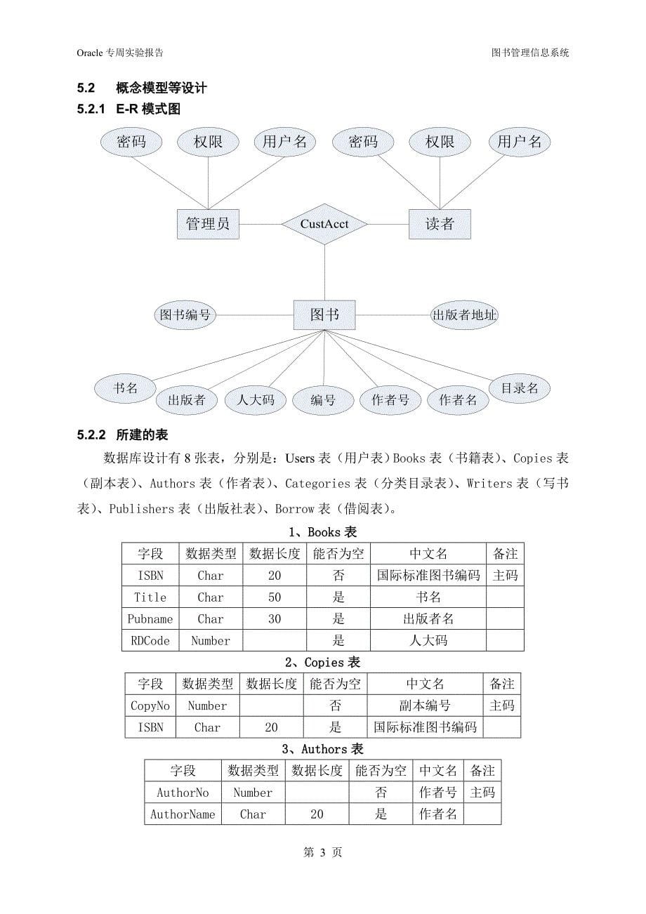 精品毕业论文oracle11g图书管理信息系统项目报告书_第5页