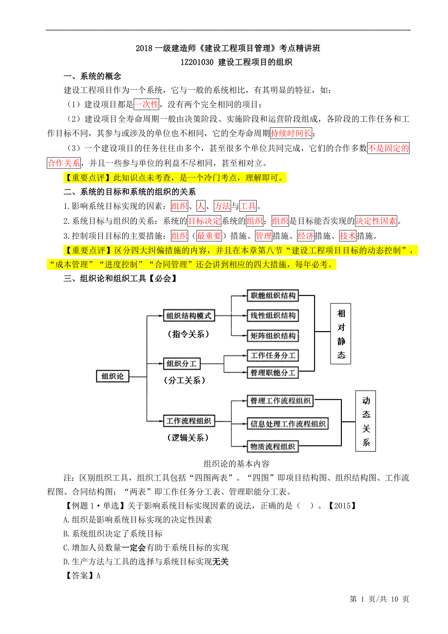 2018一建-项目管理-建设工程项目的组织重点_第1页