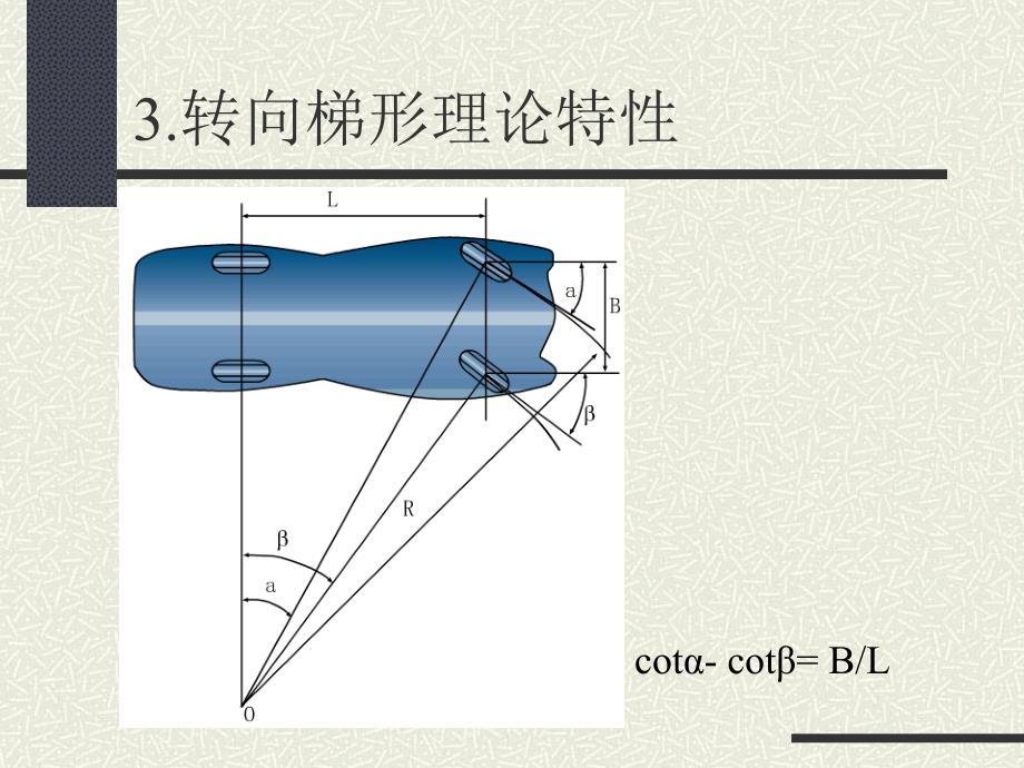 汽车基础知识转向系统课件_第4页