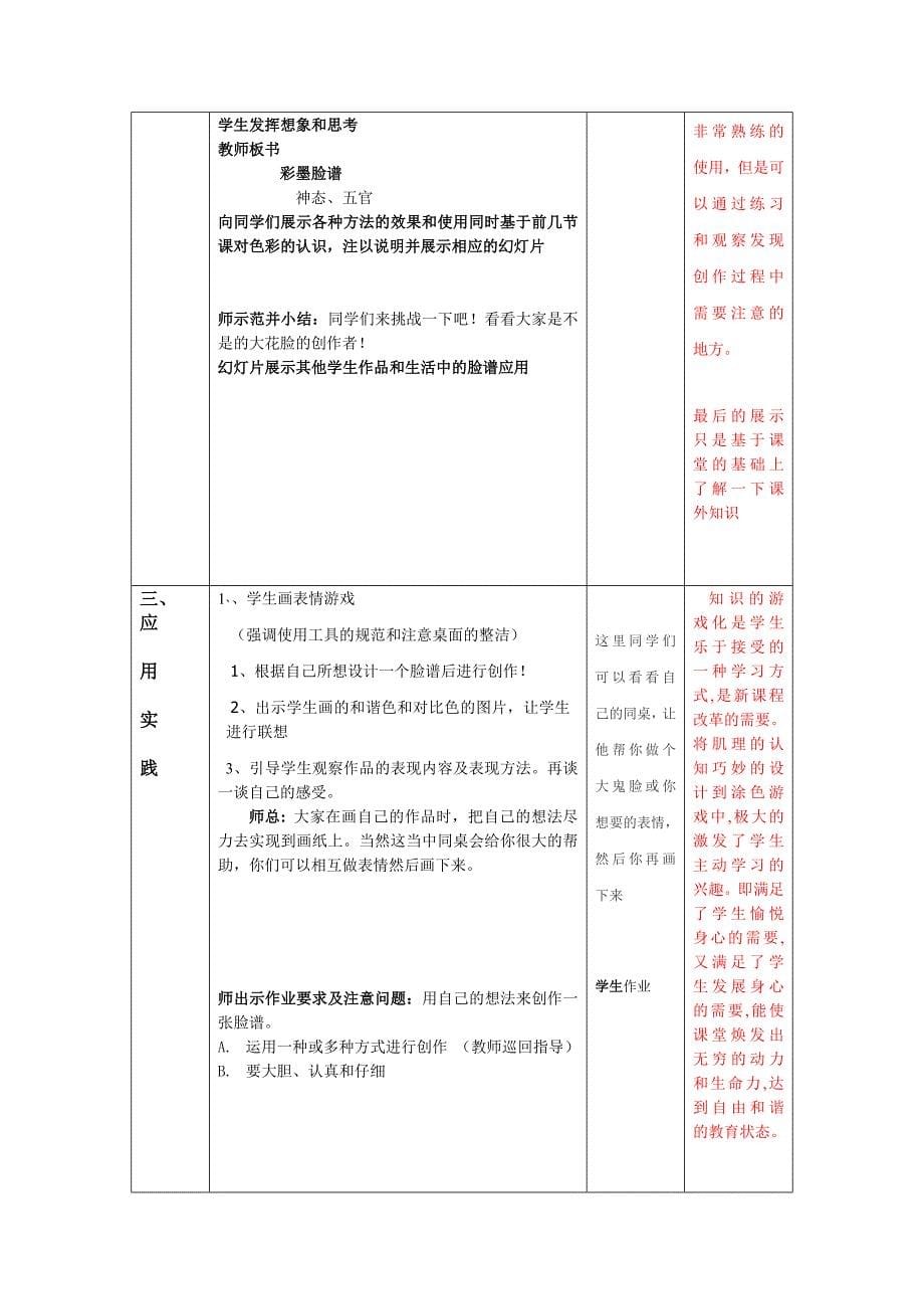 人教版小学五年级《彩墨脸谱》优秀教案_第5页