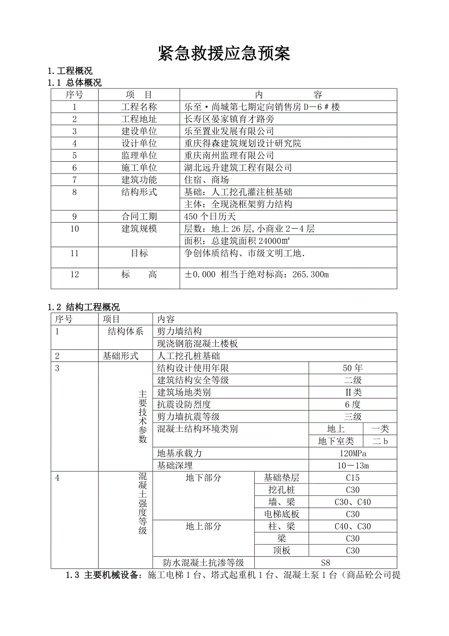 长寿晏家安置房工程应急预案_第2页