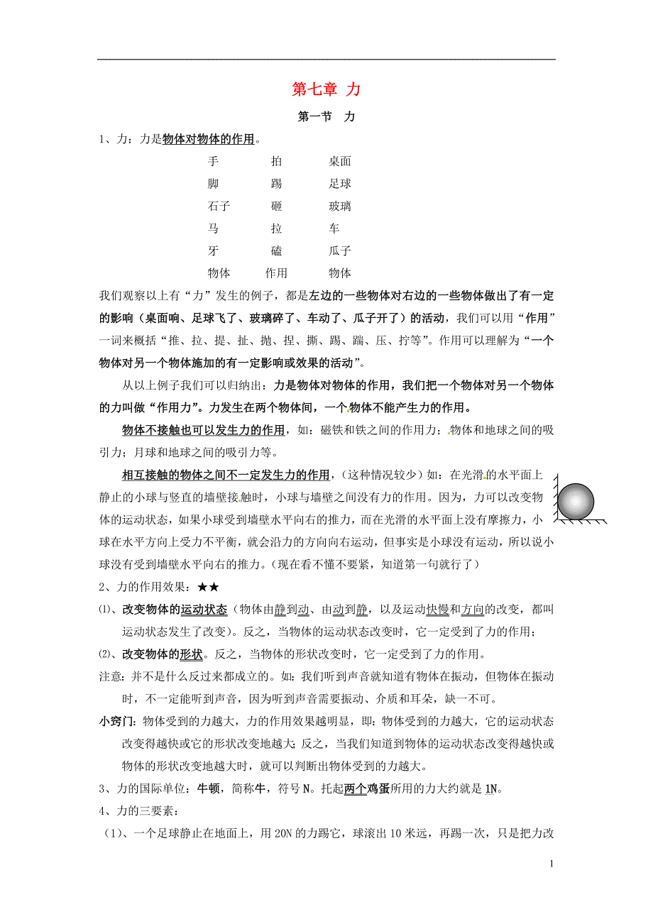 中考物理知识要点 第七章 力[新人教版]_第1页