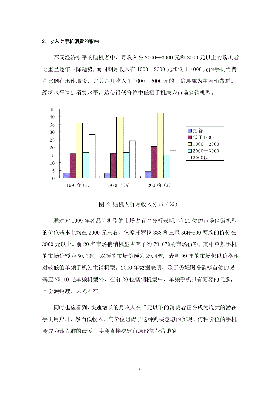 组市场营销分析报告_第3页