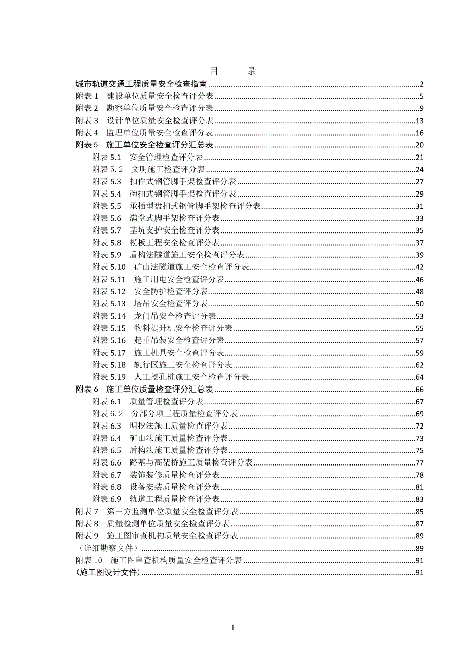 城市轨道交通工程质量安全检查指南(试行)(建质[2012年]68号)12-7版(格式调整)_第2页