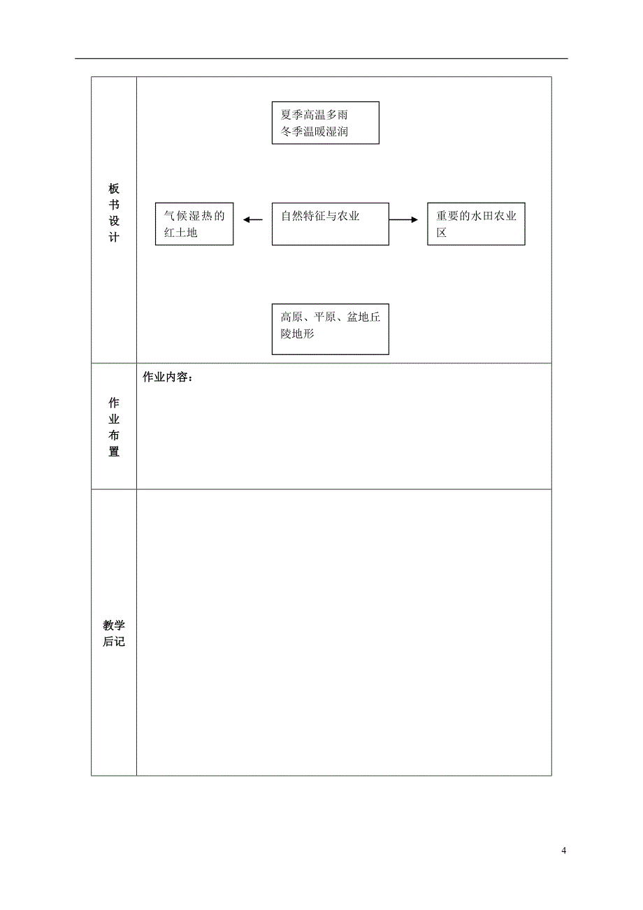 八年级地理下册 第七章 第一节 自然特征与农业教案[新人教版]1_第4页