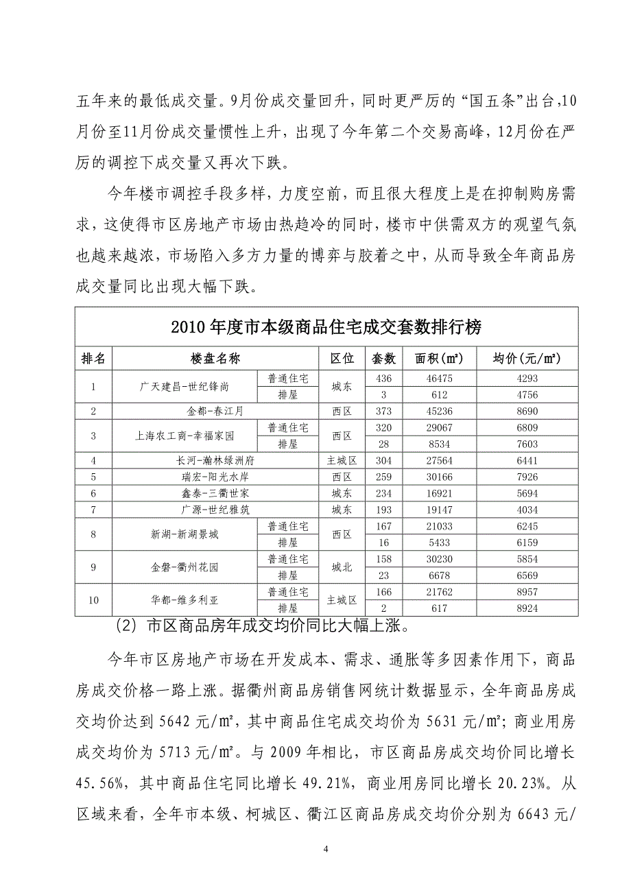 2010年度衢州市区房地产市场形势分析报告_1_第4页