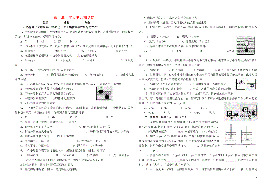中考物理复习 第十章《浮力》单元测习题（无解答）[新人教版]_第1页