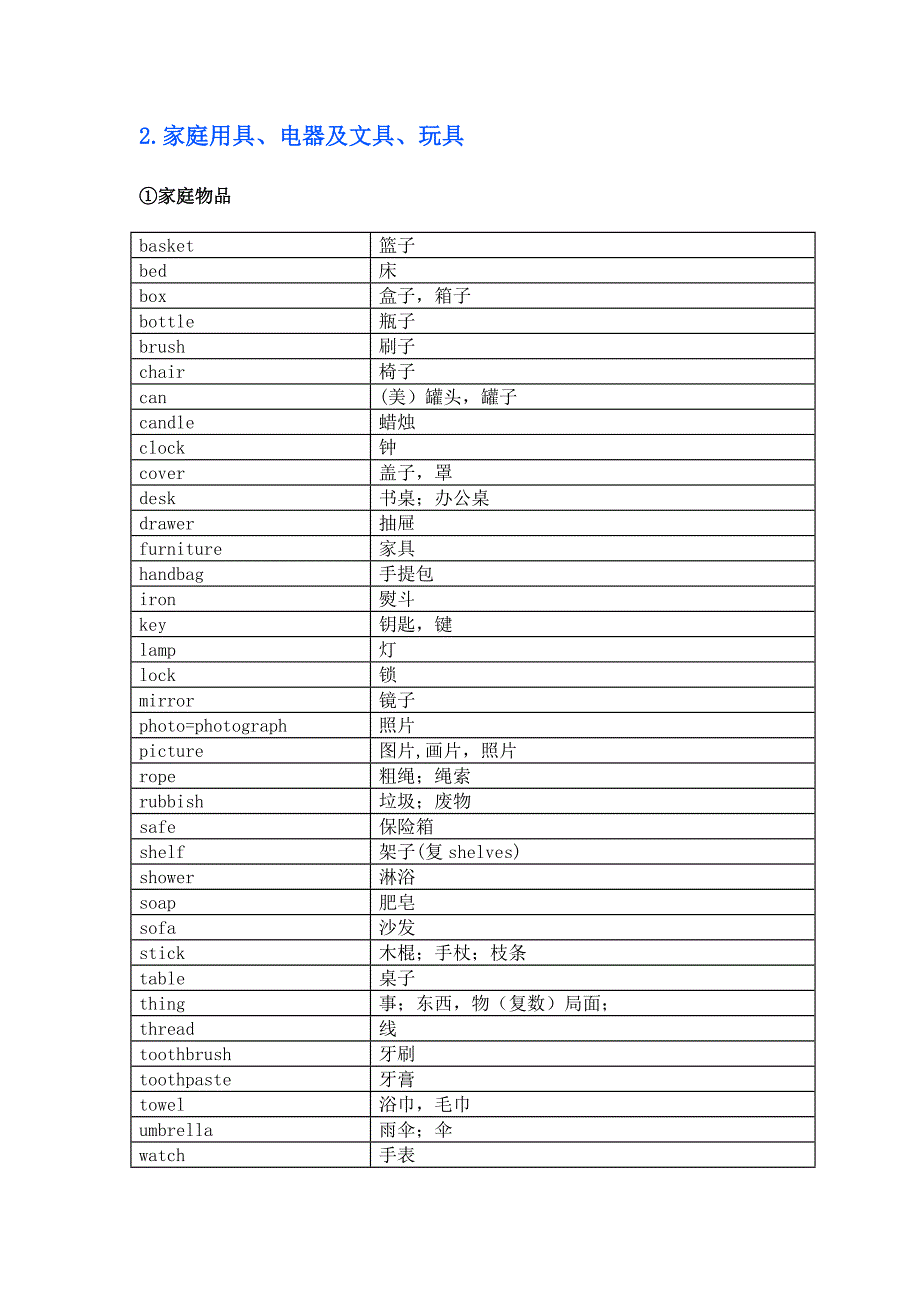 初中英语1600词分类速记_第4页