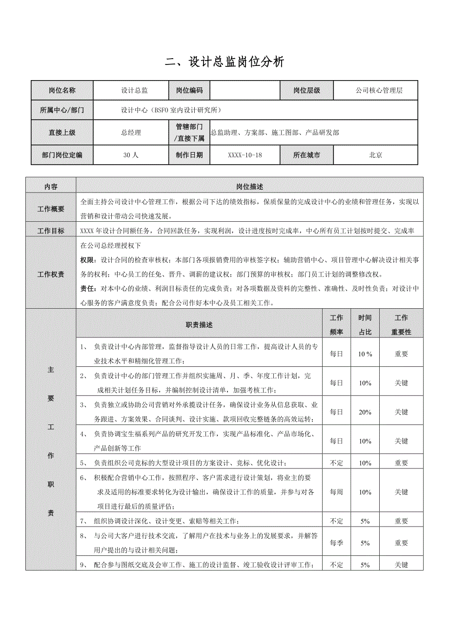 企业核心岗位分析与薪酬设计_第3页