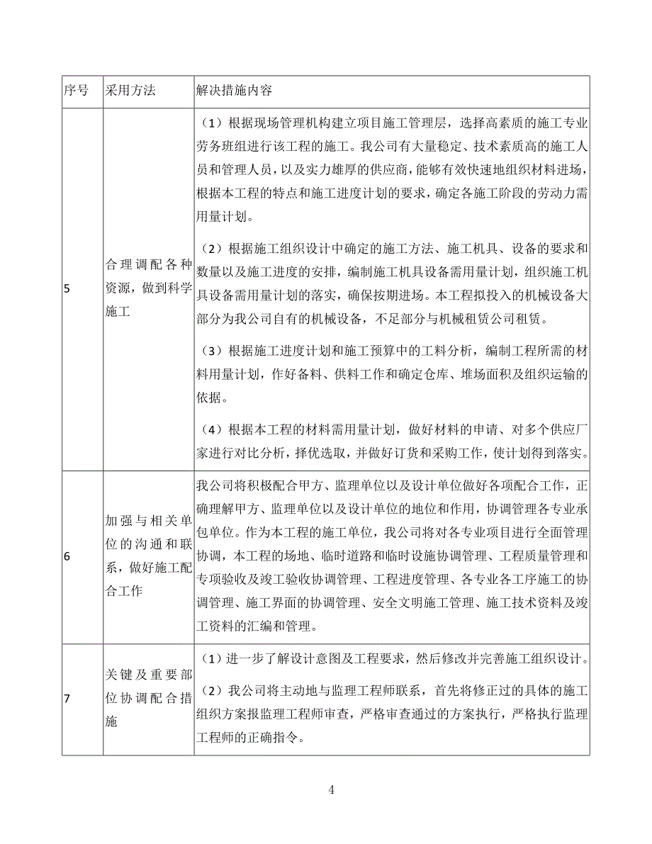 关键施工重点、难点认识及解决措施_第4页