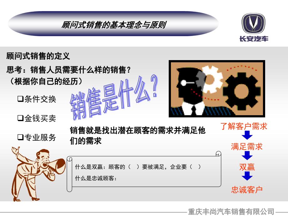 销售部员工试用期培训资料-销售流程_第4页