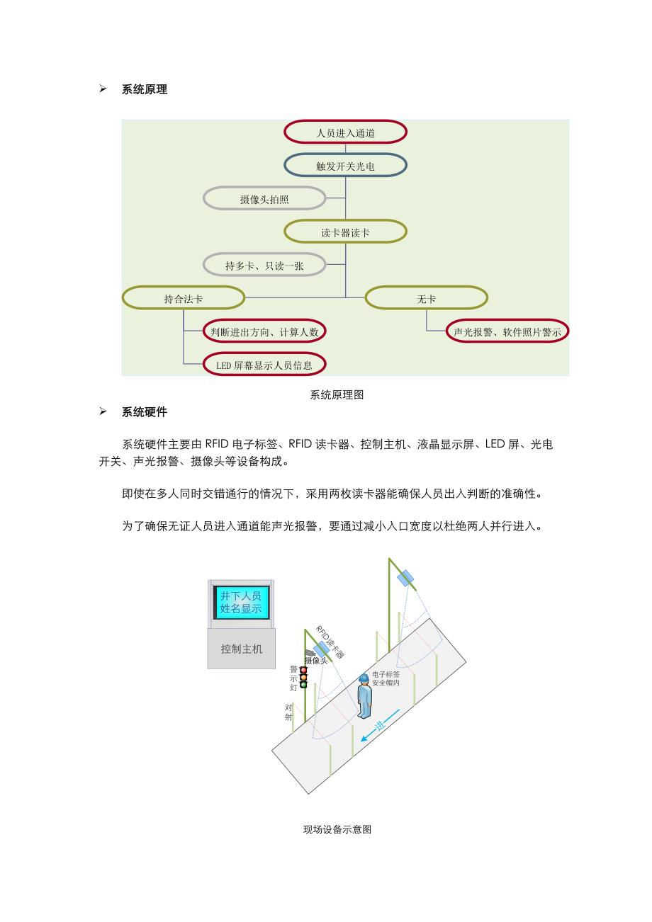 rfid人员安全管理方案_第4页