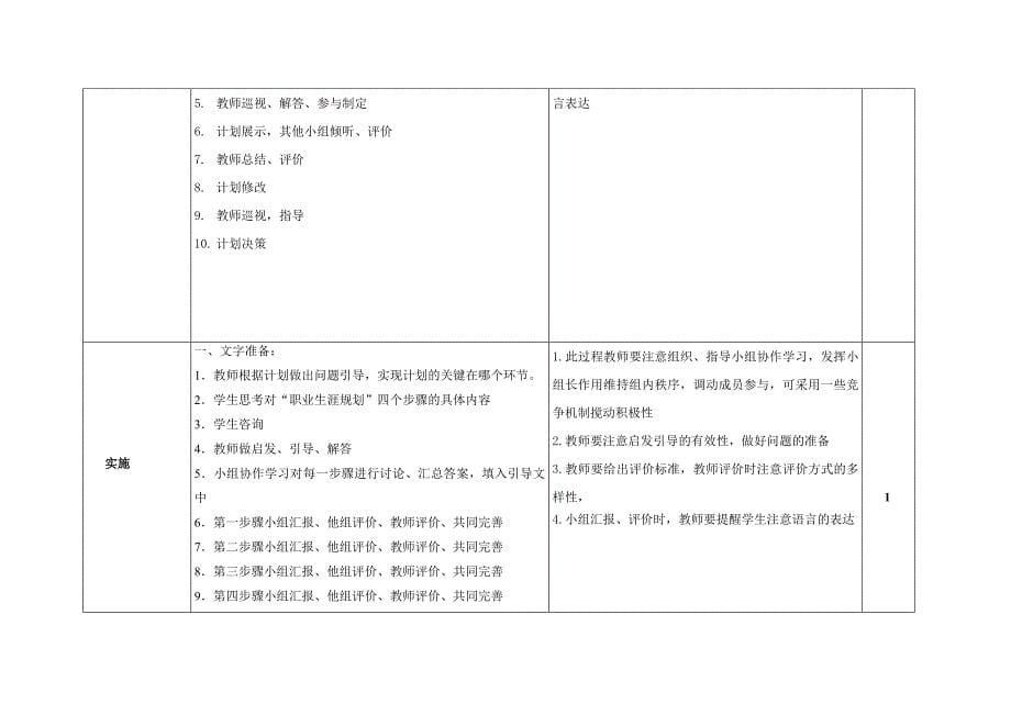 厨师必修学习单元设计_第5页