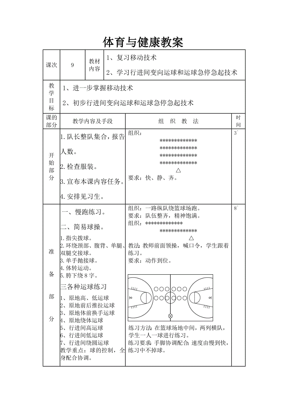 9行进间变向运球和运球急停急起_第1页