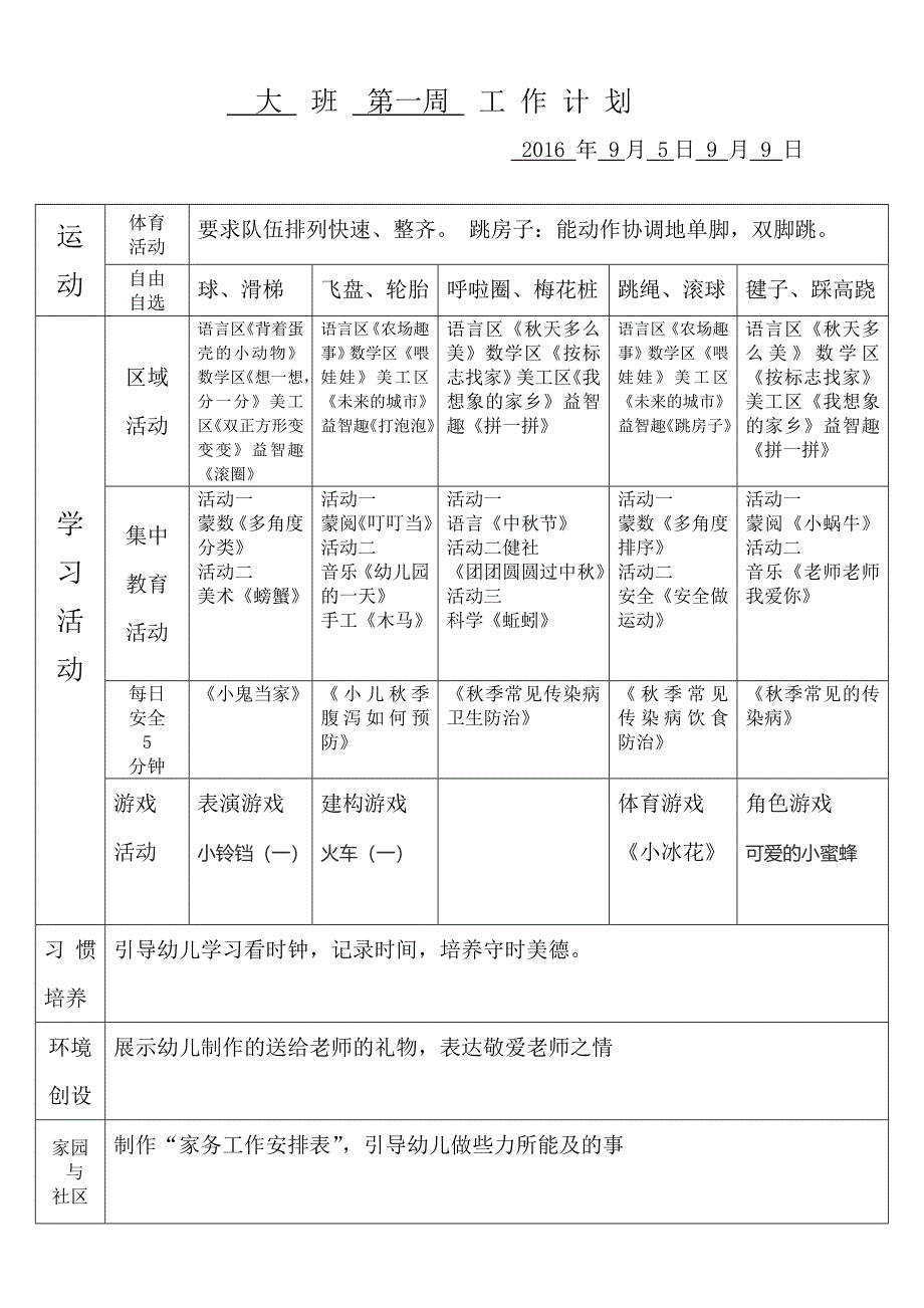 大班一周工作计划_第1页